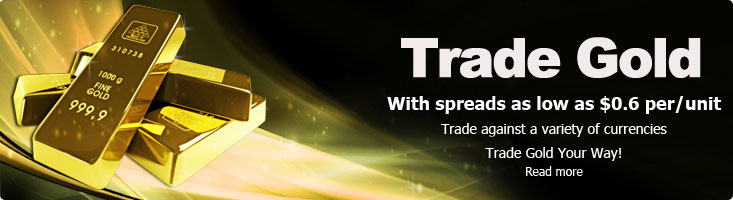 Nsfx forex