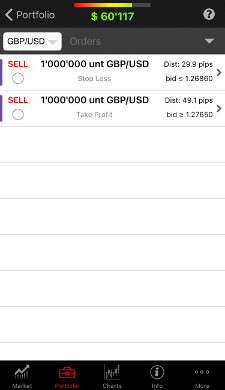 Jforex store