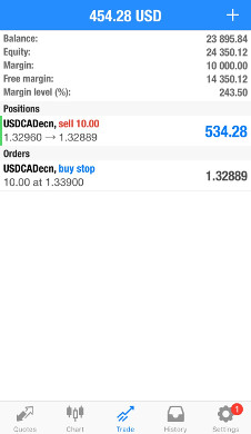 MetaTrader iOS App (Positions)